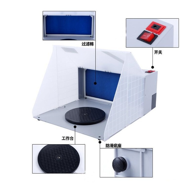Model Kit Spray Painting Booth - Paint Model Kit recension och pris